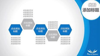 睿創PPT設計 泉州專業幻燈片制作專家，賦能企業形象與項目傳播